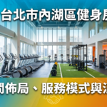 台北內湖區健身房推薦封面