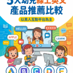 幼兒線上英文產品封面