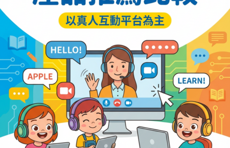 幼兒線上英文產品封面